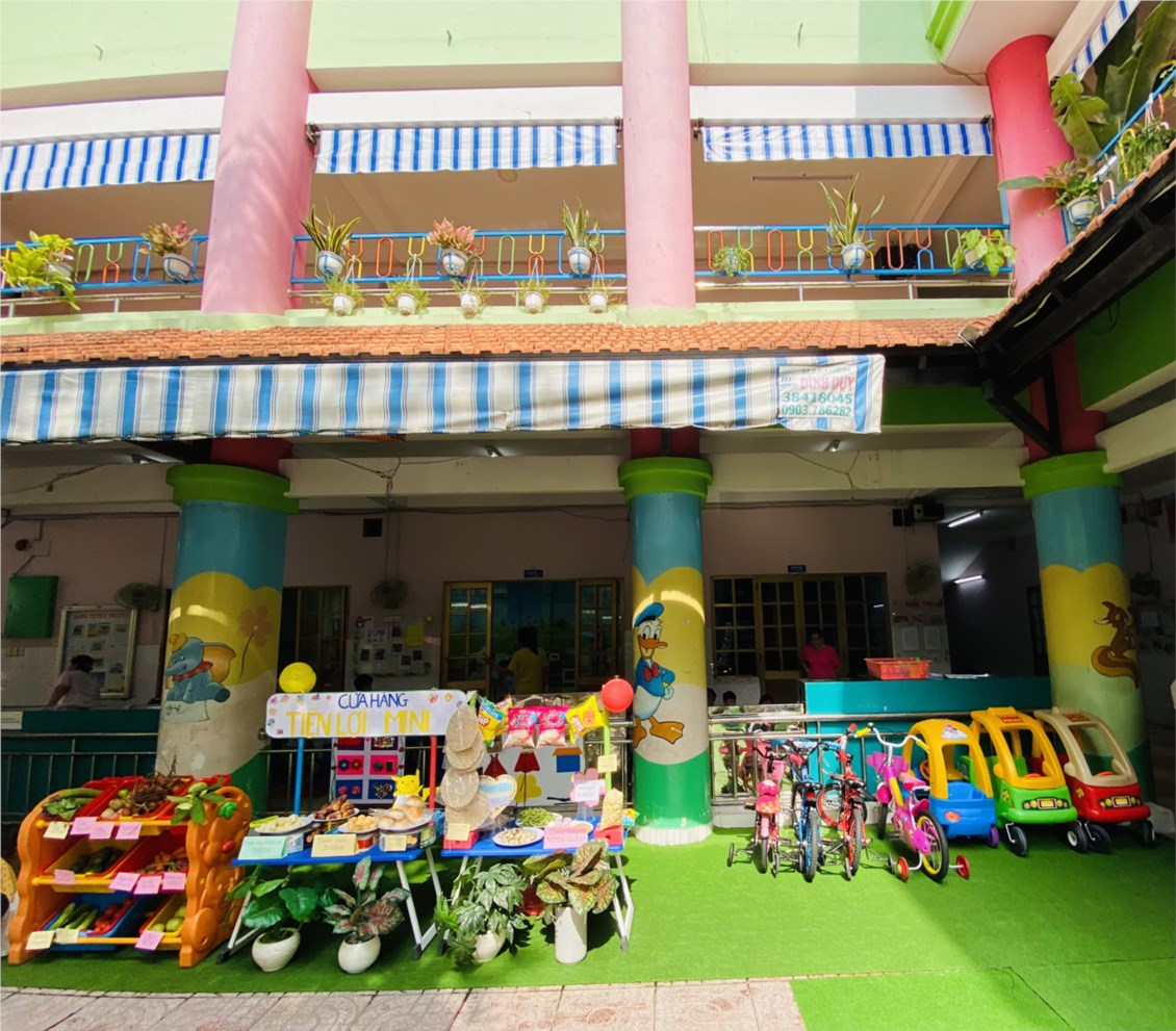 Ảnh đại diện